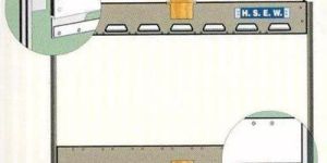 Heald Frames for Nuovo Pignone