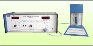 Study Of Magnetic Levitation System