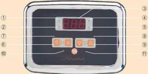 Electric Control Panel