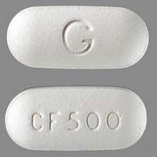 Ciprofloxacin Tablets