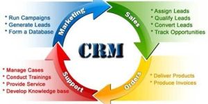 CRM Suite 6.0 Software