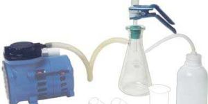 Contamination Test Kit