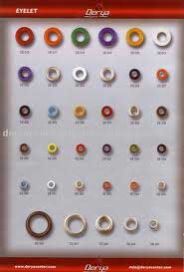 Eyelet,grommet