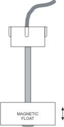 Magnetic Float Sensor