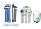 Wall Mounted Reverse Osmosis System