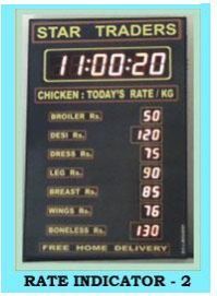 Rate Indicator 2 Digital Clock