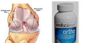 Cardio Cholesterol Tablets