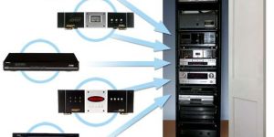 Multi Room Audio System