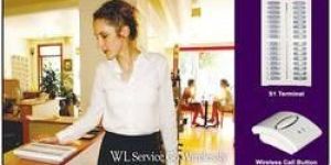 Wireless Nurse Call System