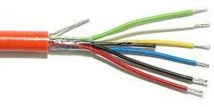 Electrical Cables