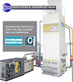 Oxygen Cylinder Filling Plants