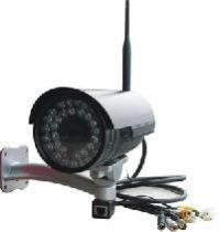 Internet Protocol Camera