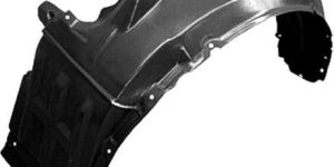 Fender Linings for Cars