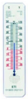 Room Thermometers