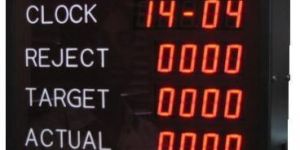 Production Display Boards