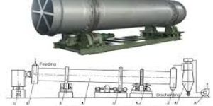 Rotary Dryer