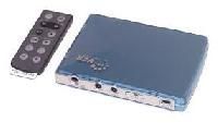 Digital Video Recorder Card