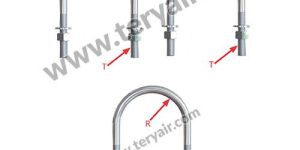 Pipe U Bolt