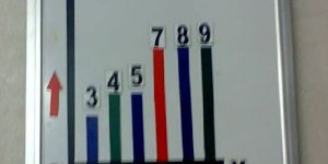 Magnetic Display Boards