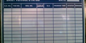 Planner Boards