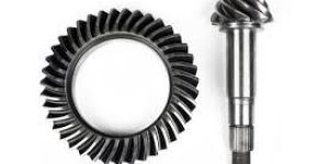 Crown Wheel Pinion