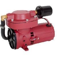 Diaphragm Compressors