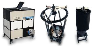 Raymetrics Telescopes