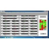 Gas Monitoring Systems