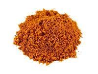 Chicken Kabab Masala