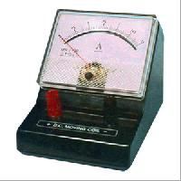 Moving Coil Meters