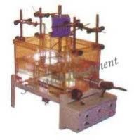 DOUBLE UNIT ISOLATED ORGAN BATH THERMOSTATIC