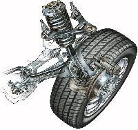 Automobile Suspension Test Systems