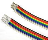 Ribbon Flat Wire