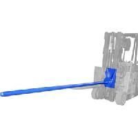Forklift Accessories