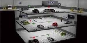 Parking Management System