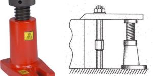 Screw Jack with Single Side Flange