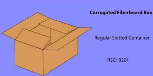 Regular Slotted Container
