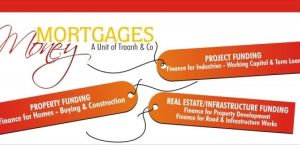 Financial Planing Services