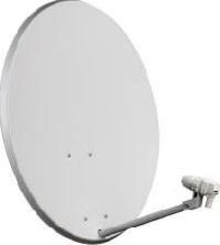 Dish Antennas