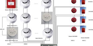 Conventional Fire Alarm