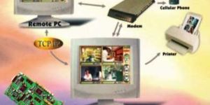 Digital Monitoring & Recording System-01