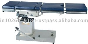 Hydraulic Operation Tables