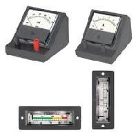 Moving Coil DC Meters