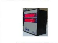 Dual Source Energy Meter