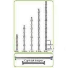 Steel Scaffolding Pipes