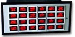 Annunciator Windows