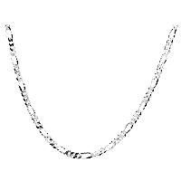 Sterling Silver Chains