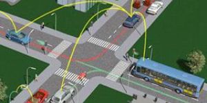 Intelligent Transport Systems (ITS)