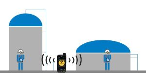 Temporary Wi-Fi Connectivity Services