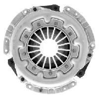 Clutch Pressure Plates